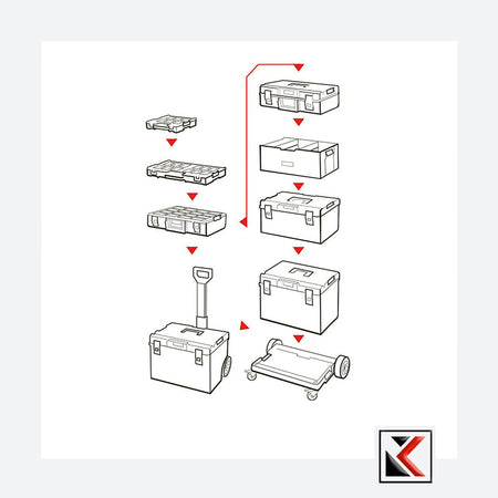 Qbrick Systeem ONE 200 2.0 Basis