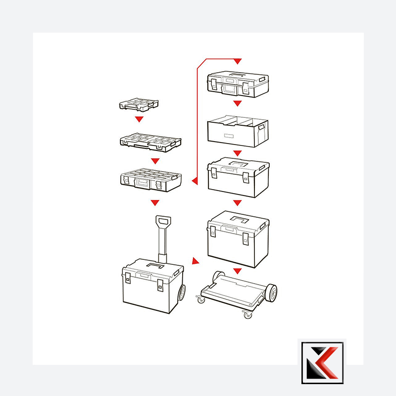 Qbrick Systeem ONE 450 2.0 Basis